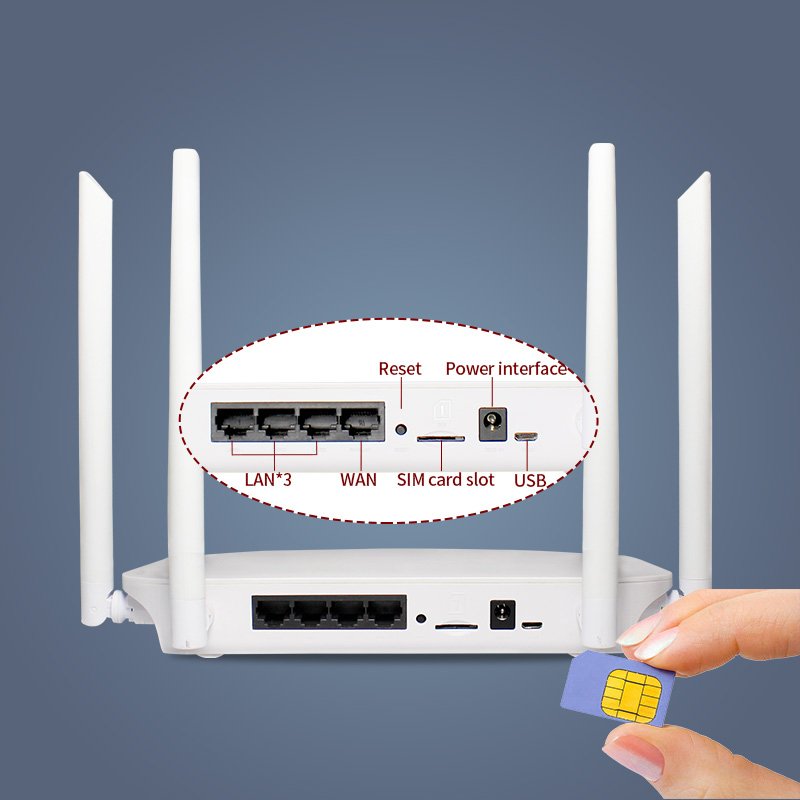 RTS Best Quality 4G Wifi Hot Spot Router 300Mbps 3G 4G Lte Cpe Wifi Wireless Router 4G Cpe Modem Network Router With Sim Card